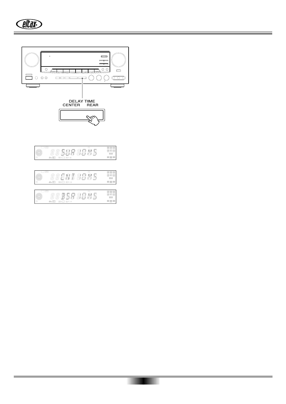 Delay time, Dolby di gi tal mode, Dolby pro logi ci i mode(sur-delay) | Eltax AVR-800 User Manual | Page 24 / 28