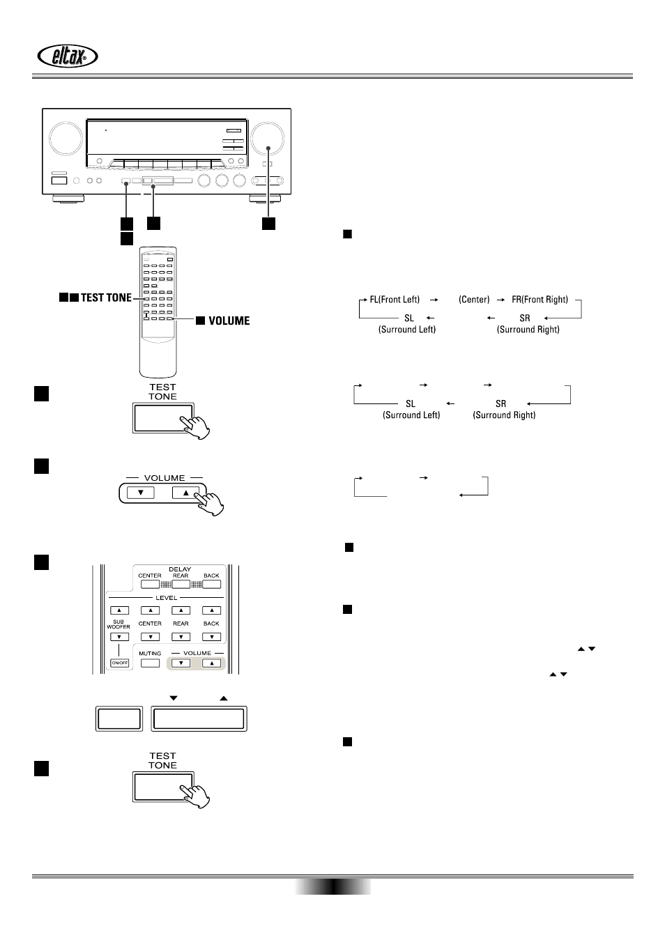 Test tone, Balancing relative volume between speakers | Eltax AVR-800 User Manual | Page 25 / 28