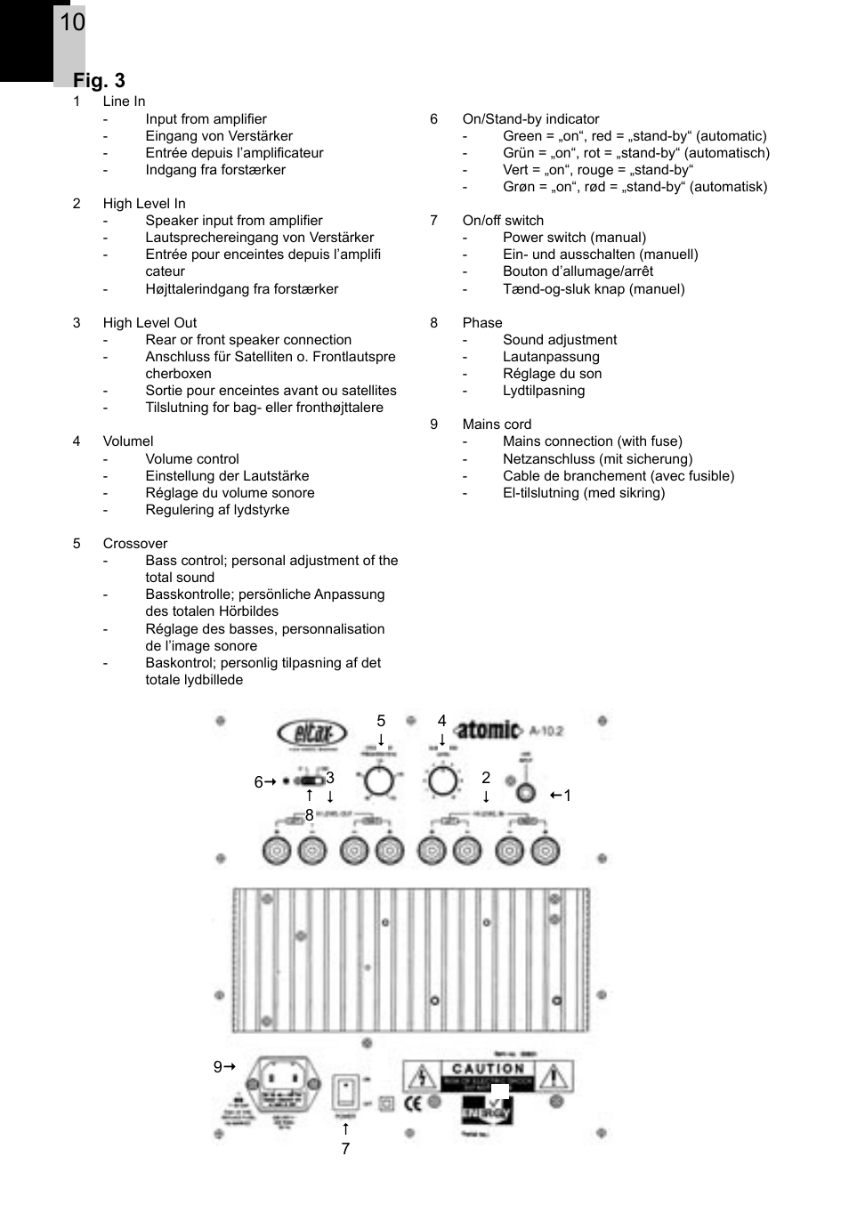 Fig. 3 | Eltax Atomic A-10.2 User Manual | Page 10 / 12