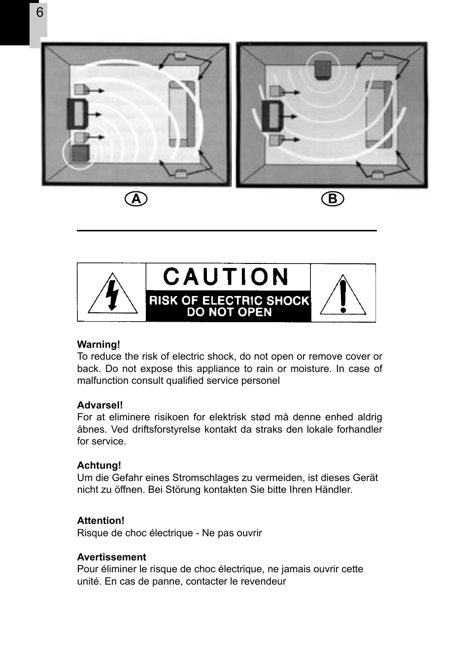 Ab 6 | Eltax Atomic A-10.2 User Manual | Page 6 / 12