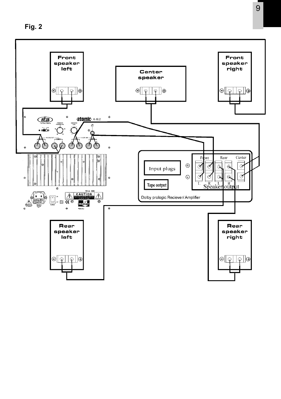 Eltax Atomic A-10.2 User Manual | Page 9 / 12