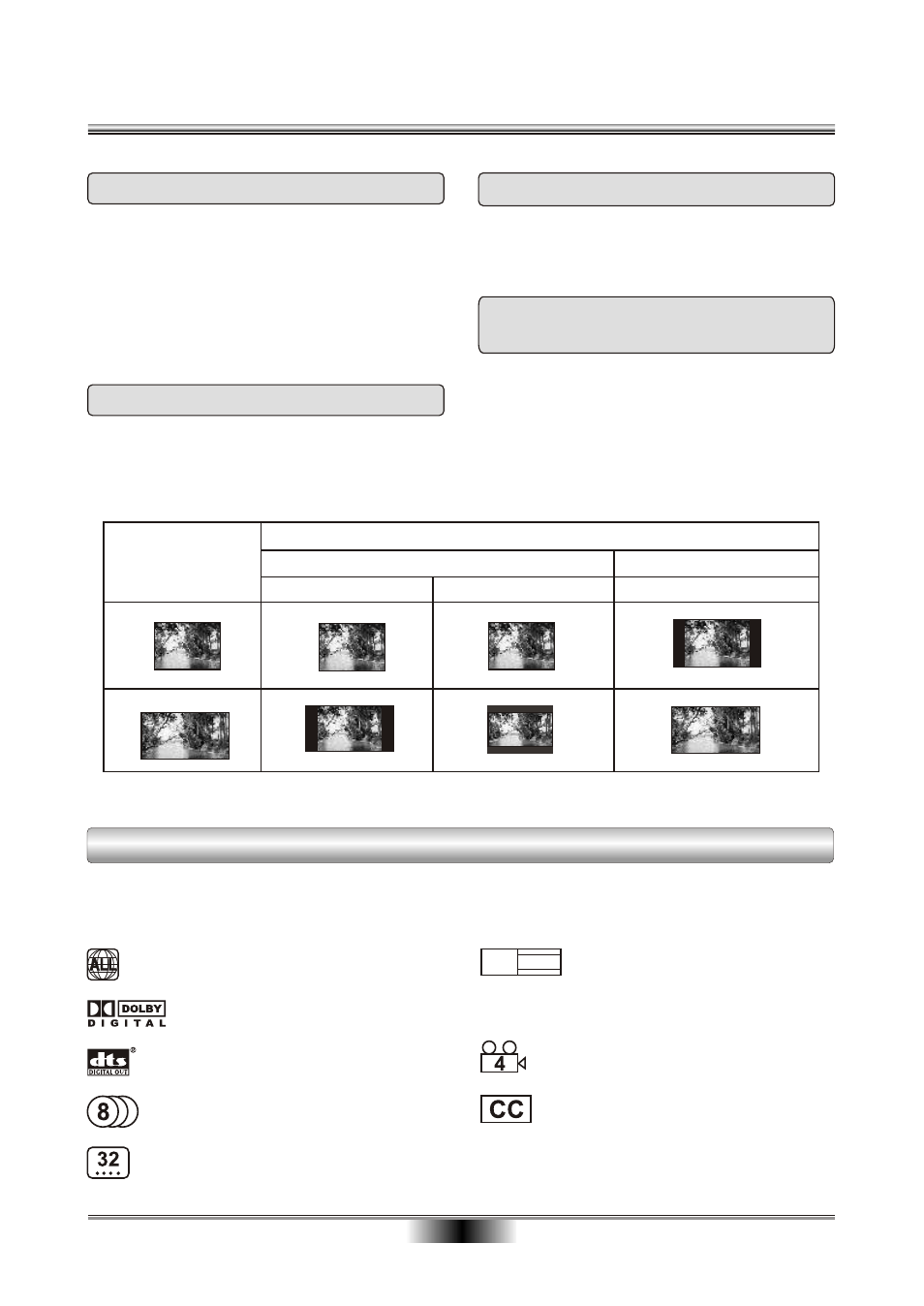 Functions supported by dvds | Eltax DV-280 User Manual | Page 24 / 28