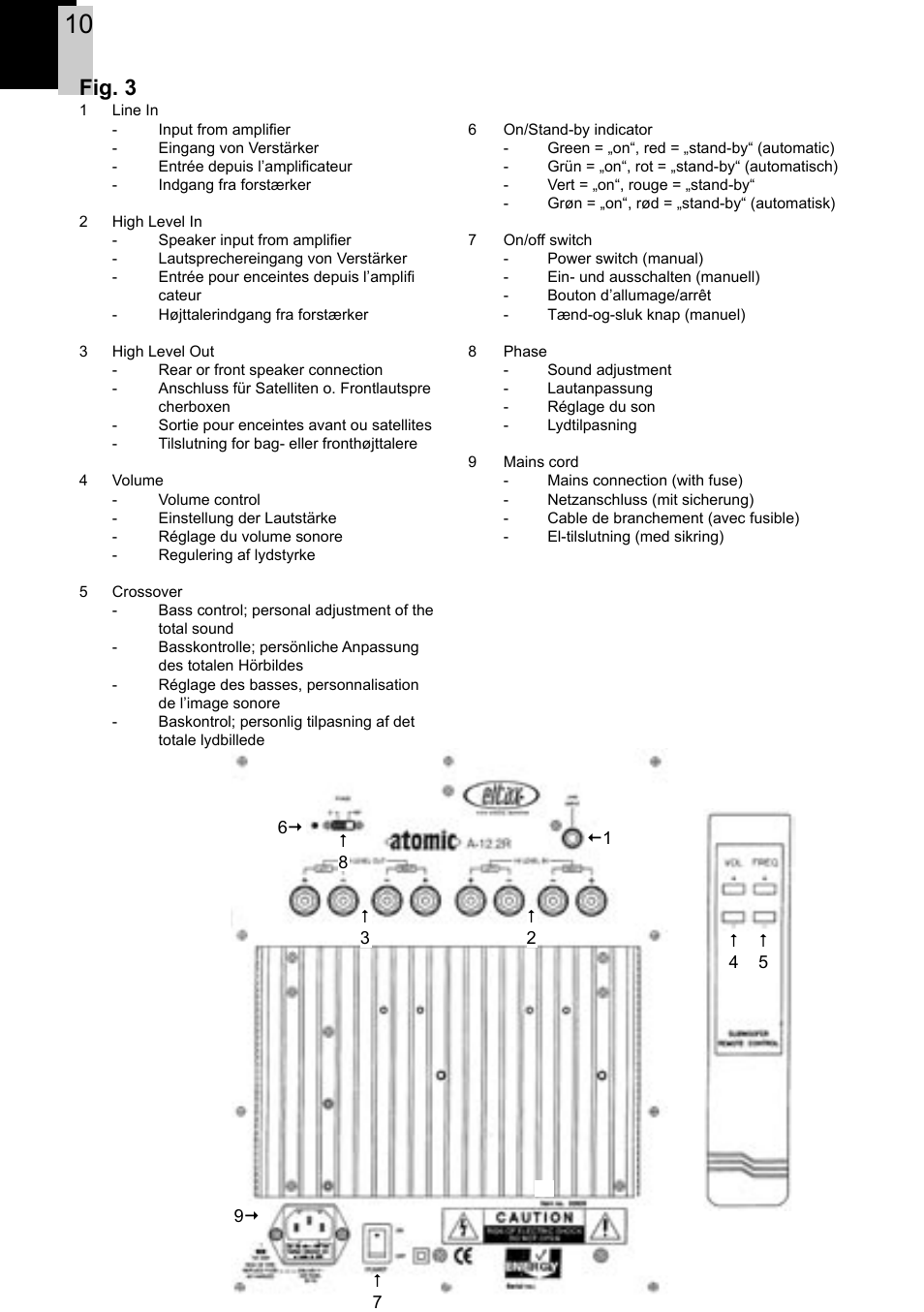 Fig. 3 | Eltax Atomic A-12.2R User Manual | Page 10 / 12