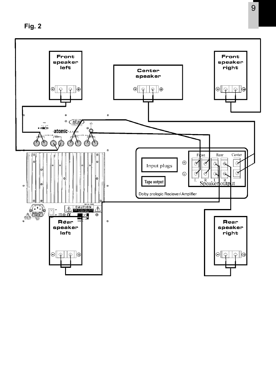 Eltax Atomic A-12.2R User Manual | Page 9 / 12