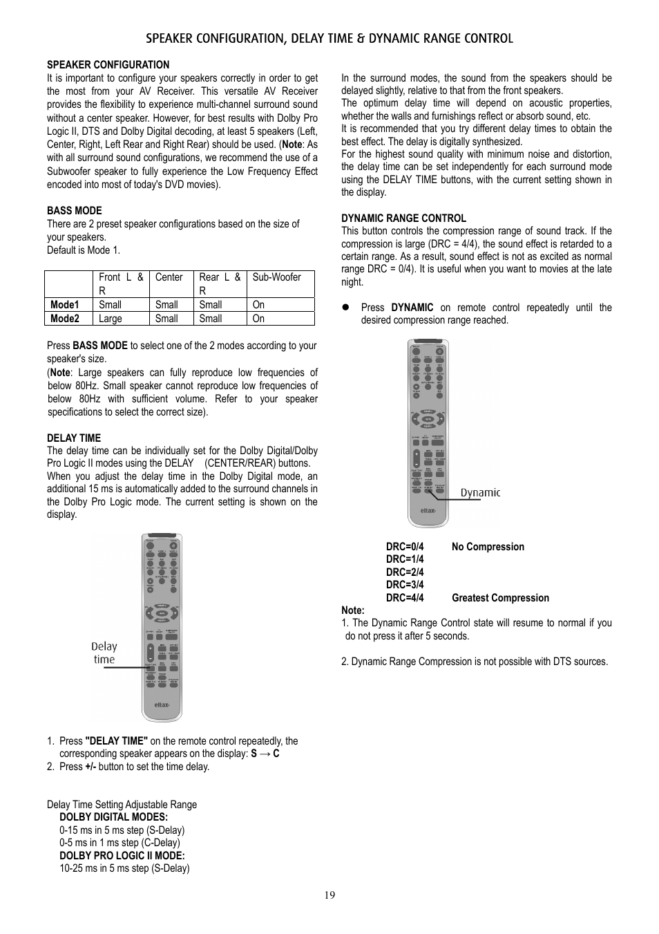 Eltax AVR-320 User Manual | Page 19 / 24