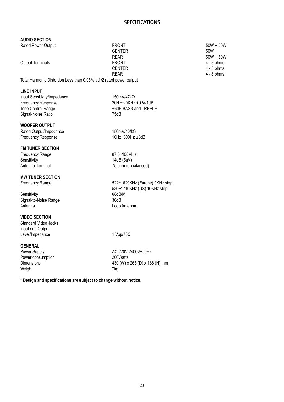 Eltax AVR-320 User Manual | Page 23 / 24