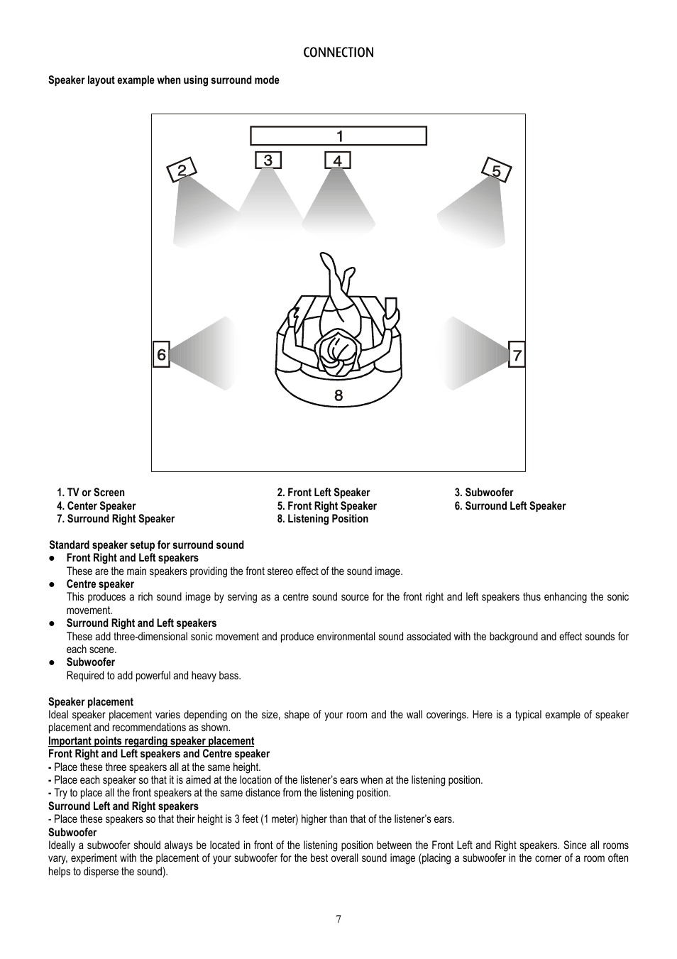 Eltax AVR-320 User Manual | Page 7 / 24