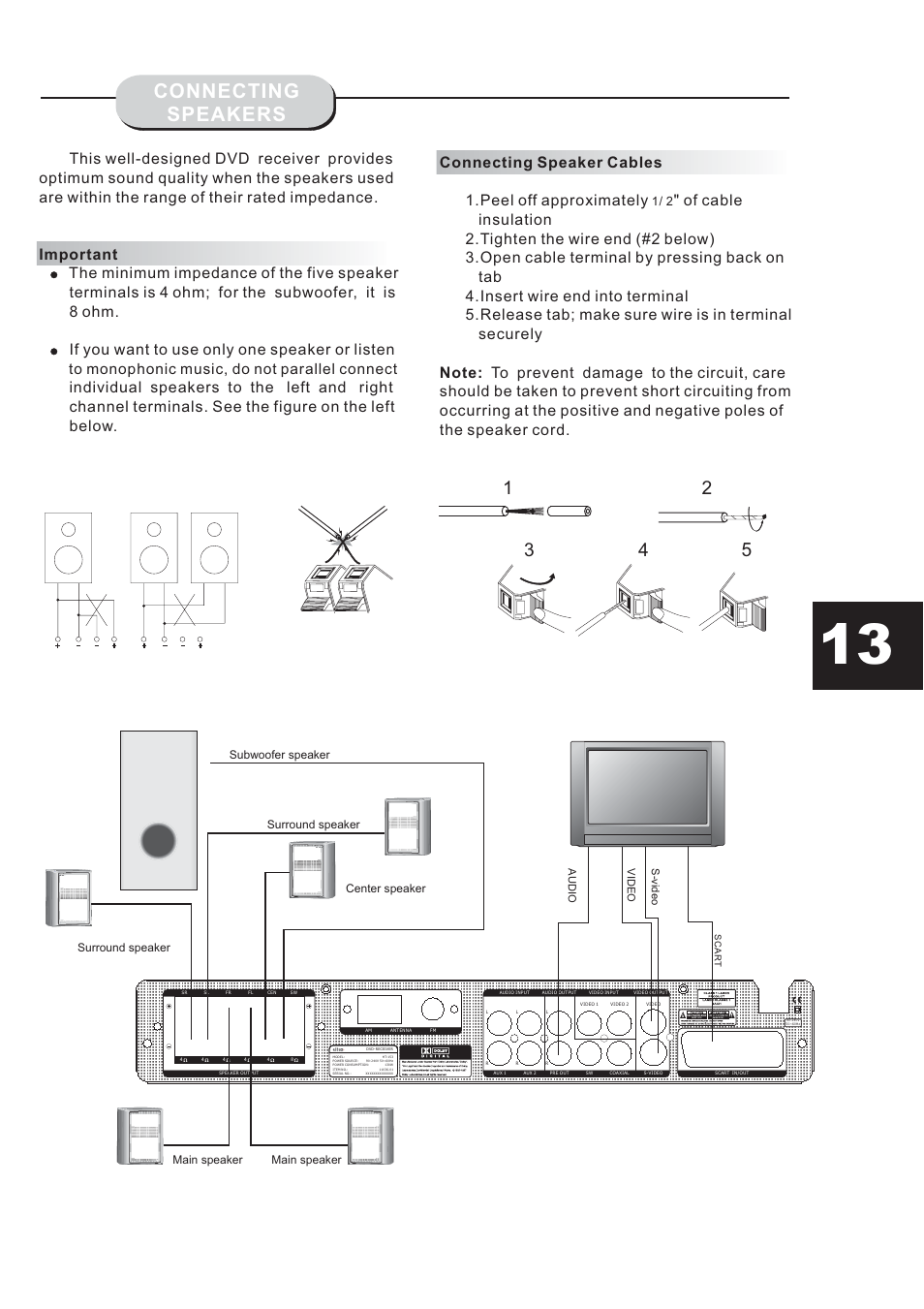 Connecting speakers | Eltax HT-153 User Manual | Page 13 / 32
