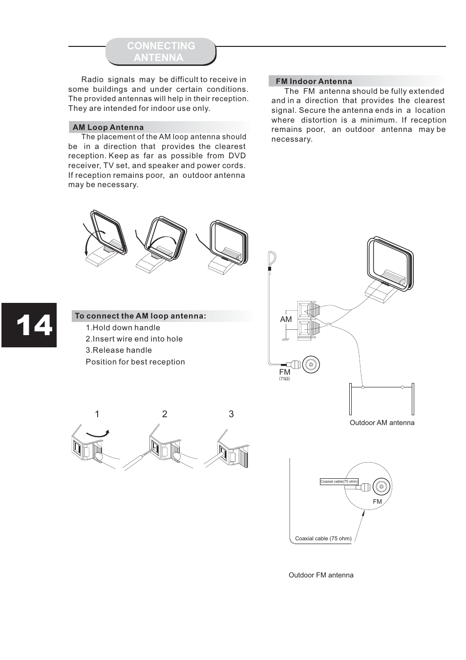 Eltax HT-153 User Manual | Page 14 / 32