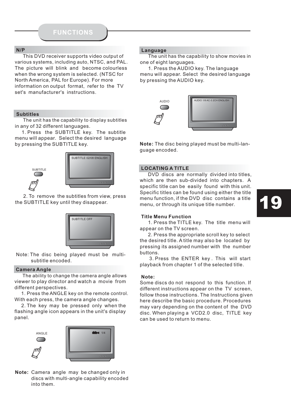 Functions | Eltax HT-153 User Manual | Page 19 / 32