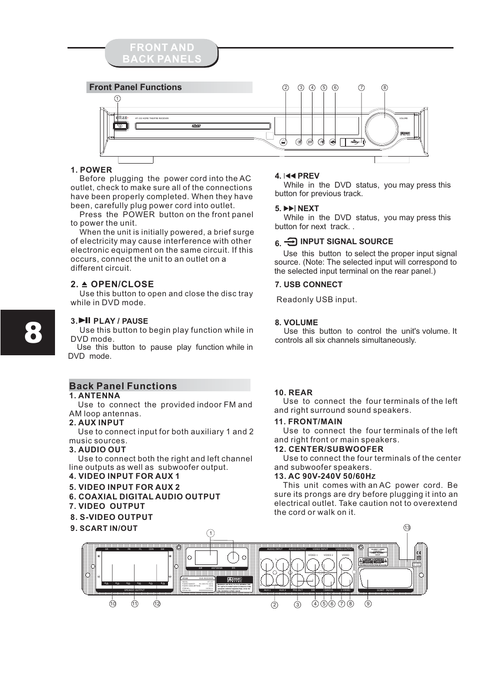 Front and back panels, Back panel functions, Front panel functions | Open/close, While in dvd mode, Usb connect readonly usb input, Use this button to open and close the disc tray, When the unit is initially powered, a brief surge, Pause, Scart in/out | Eltax HT-153 User Manual | Page 8 / 32