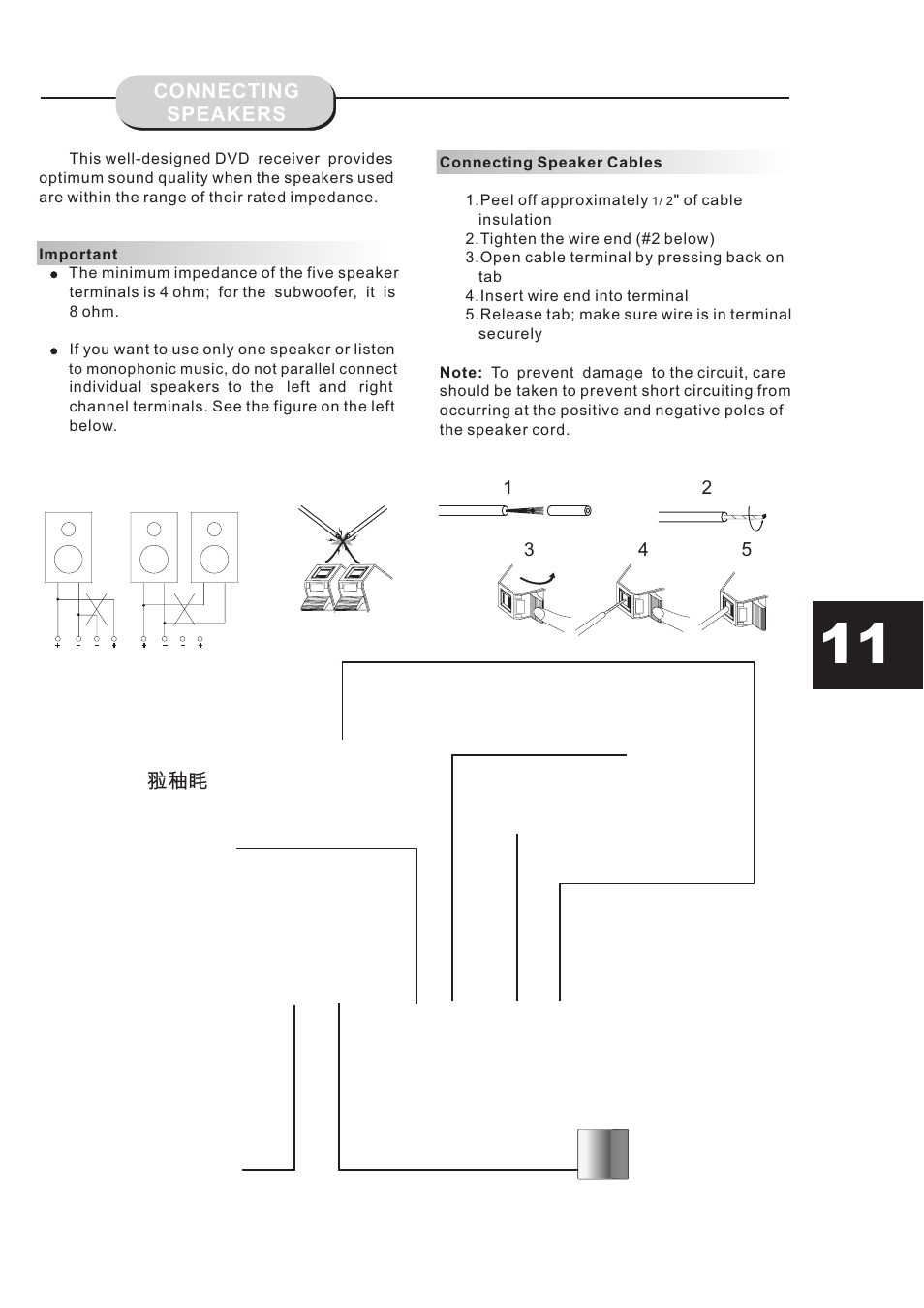 Eltax DR-109 User Manual | Page 13 / 32