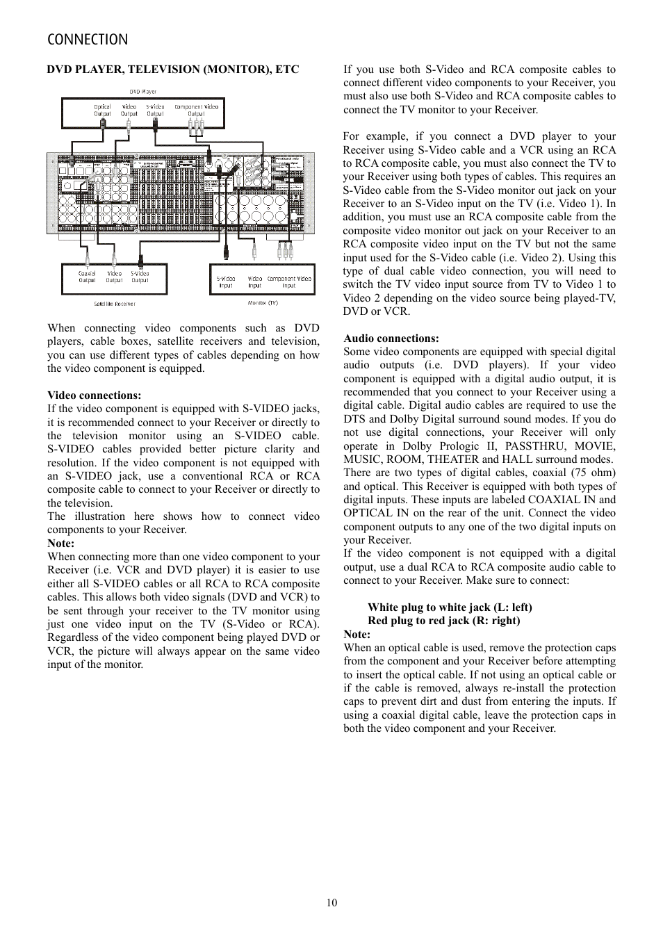 Connection | Eltax AVR-900 User Manual | Page 10 / 24