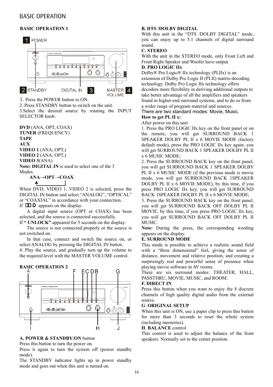 Basic operation | Eltax AVR-900 User Manual | Page 16 / 24