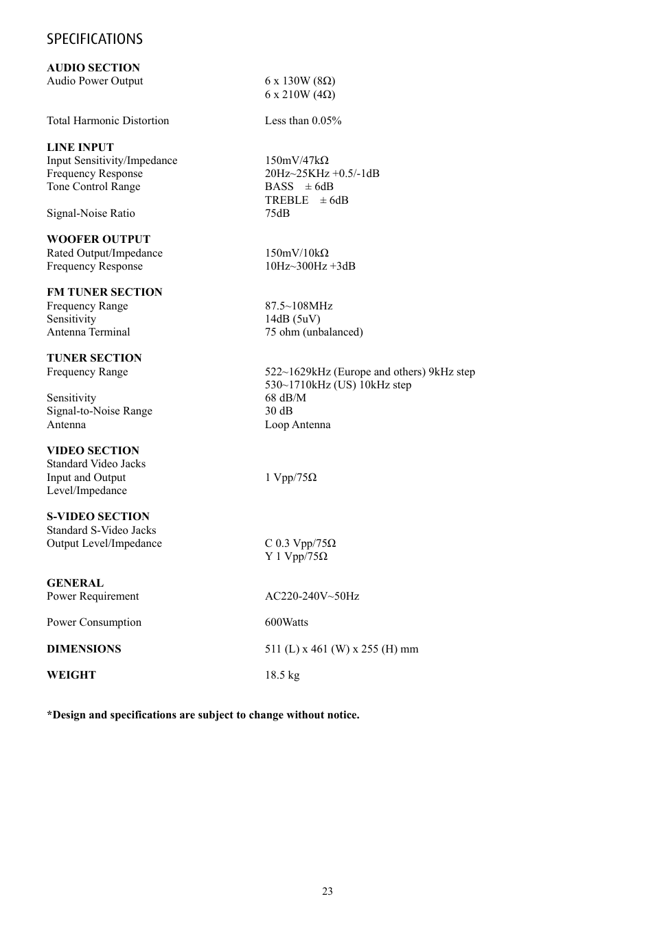 Specifications | Eltax AVR-900 User Manual | Page 23 / 24
