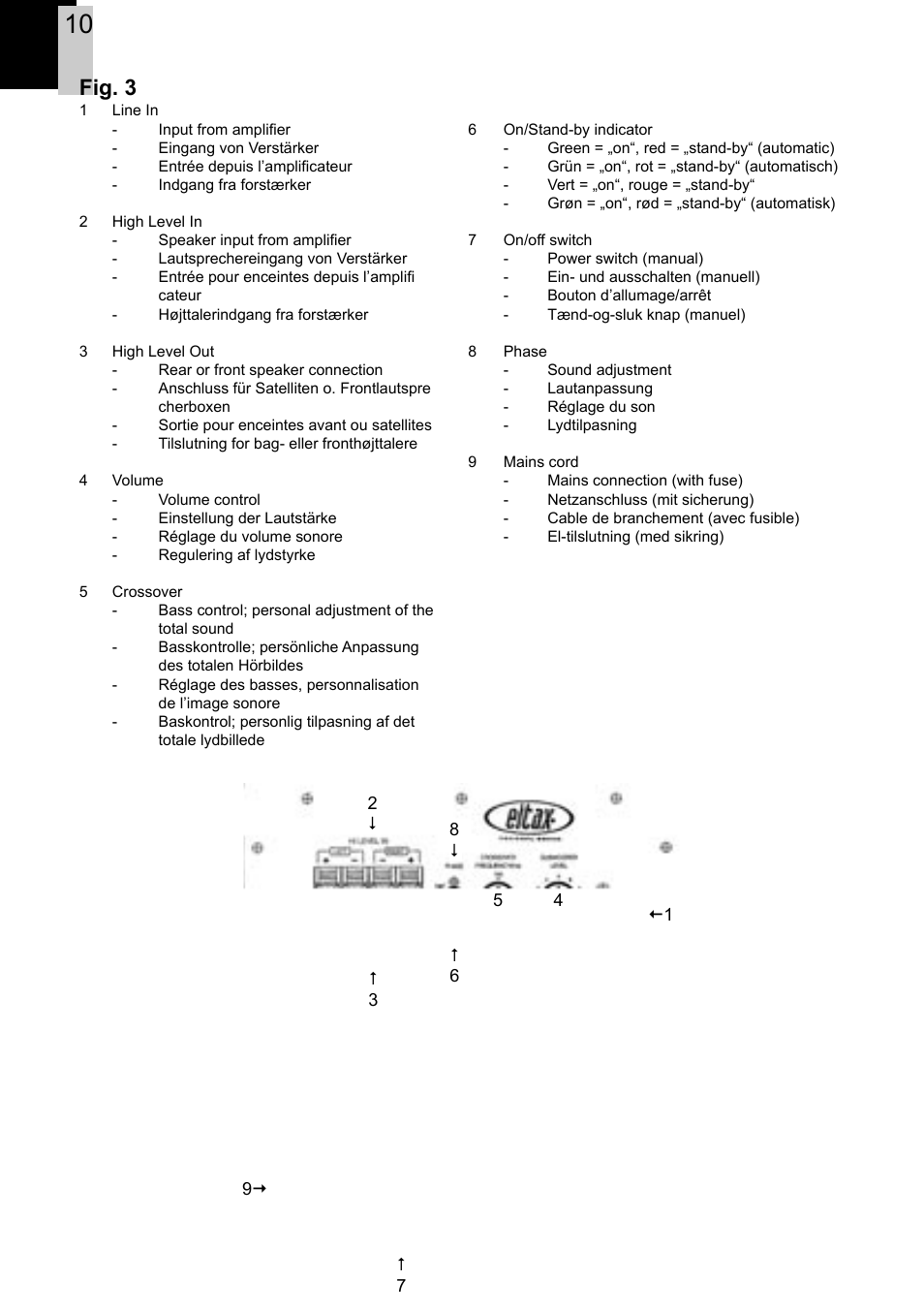 Fig. 3 | Eltax Atomic A-8.2 User Manual | Page 10 / 12