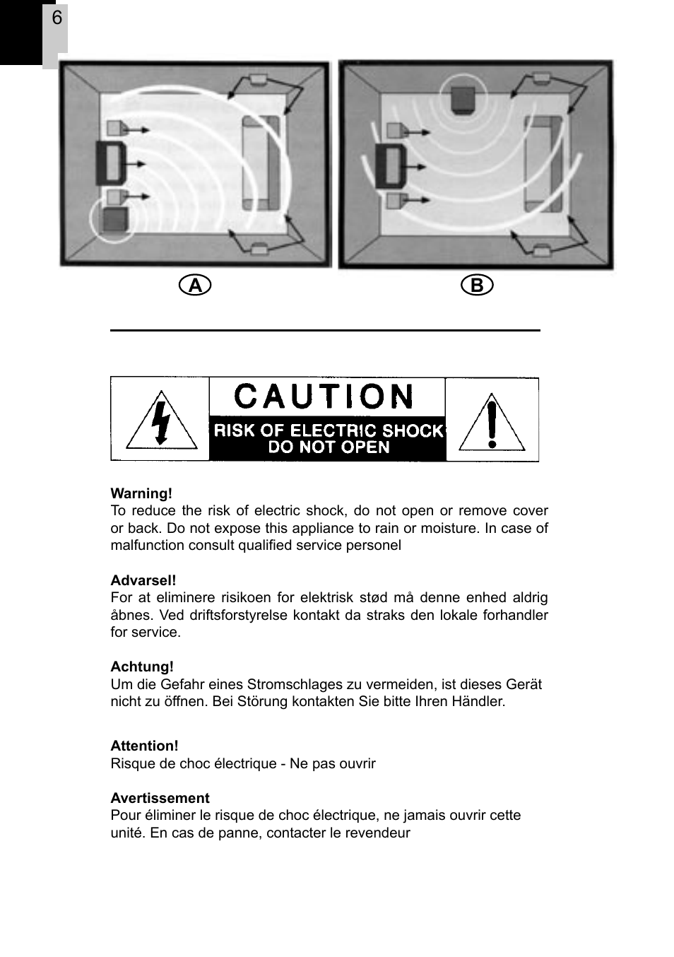 Ab 6 | Eltax Atomic A-8.2 User Manual | Page 6 / 12