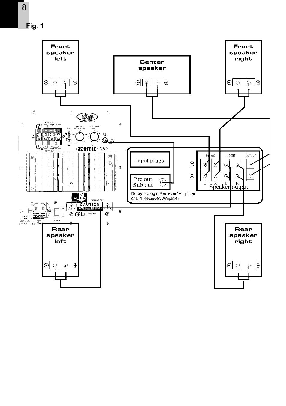 Eltax Atomic A-8.2 User Manual | Page 8 / 12