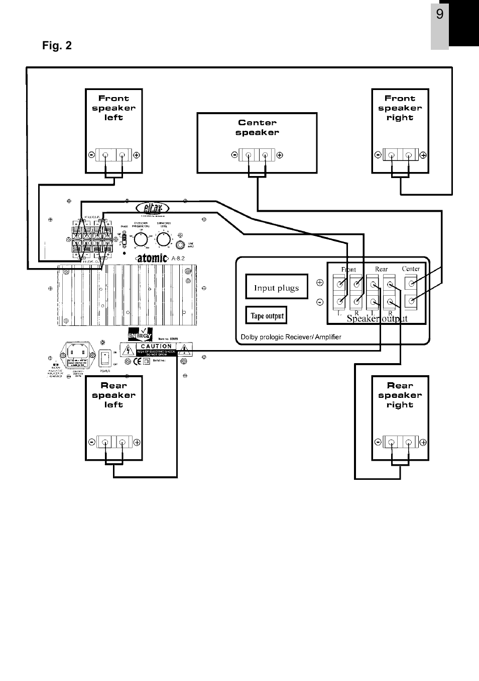Eltax Atomic A-8.2 User Manual | Page 9 / 12