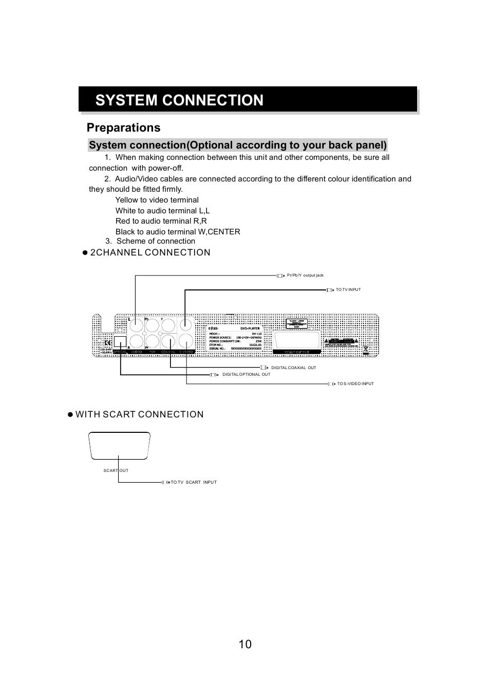 System connection, Preparations | Eltax DV-150 User Manual | Page 10 / 32