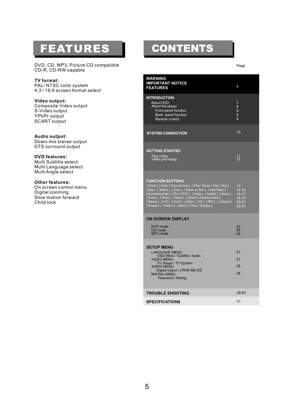 Eltax DV-150 User Manual | Page 5 / 32