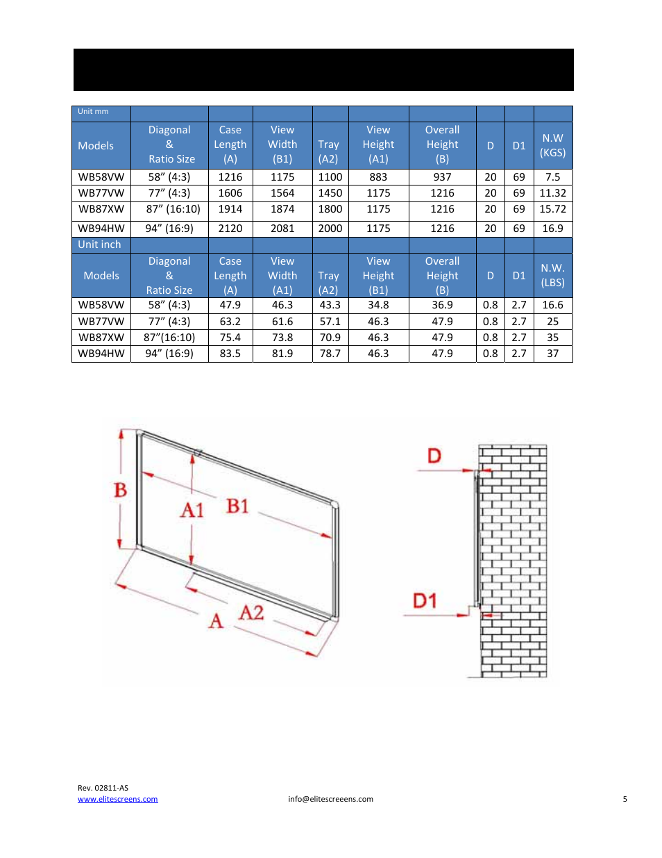 Whiteboardscreen™ universal dimension table | Elite Screens Universal User Manual | Page 5 / 8