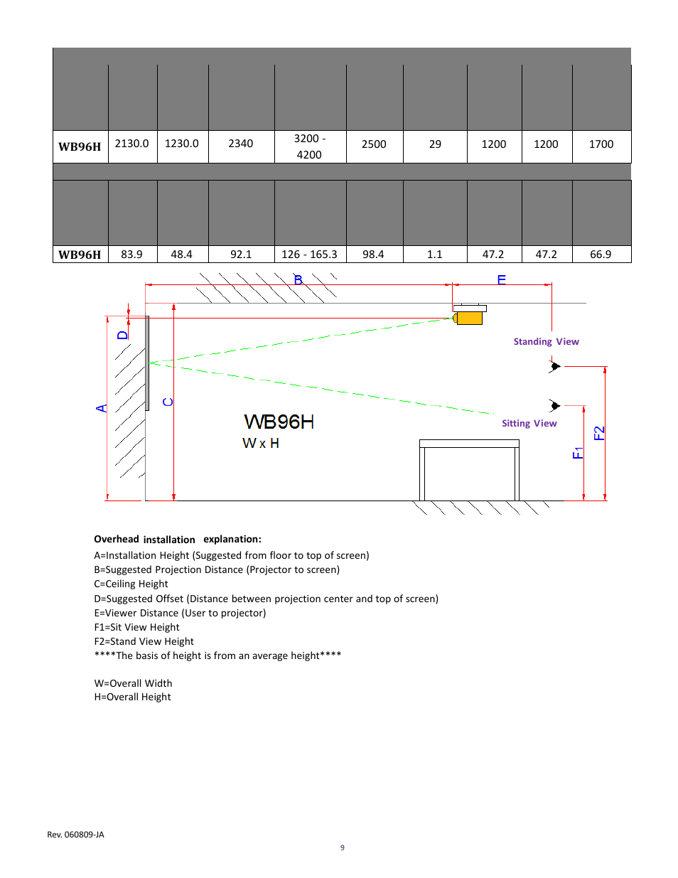 Elite Screens WhiteBoardScreen User Manual | Page 10 / 12