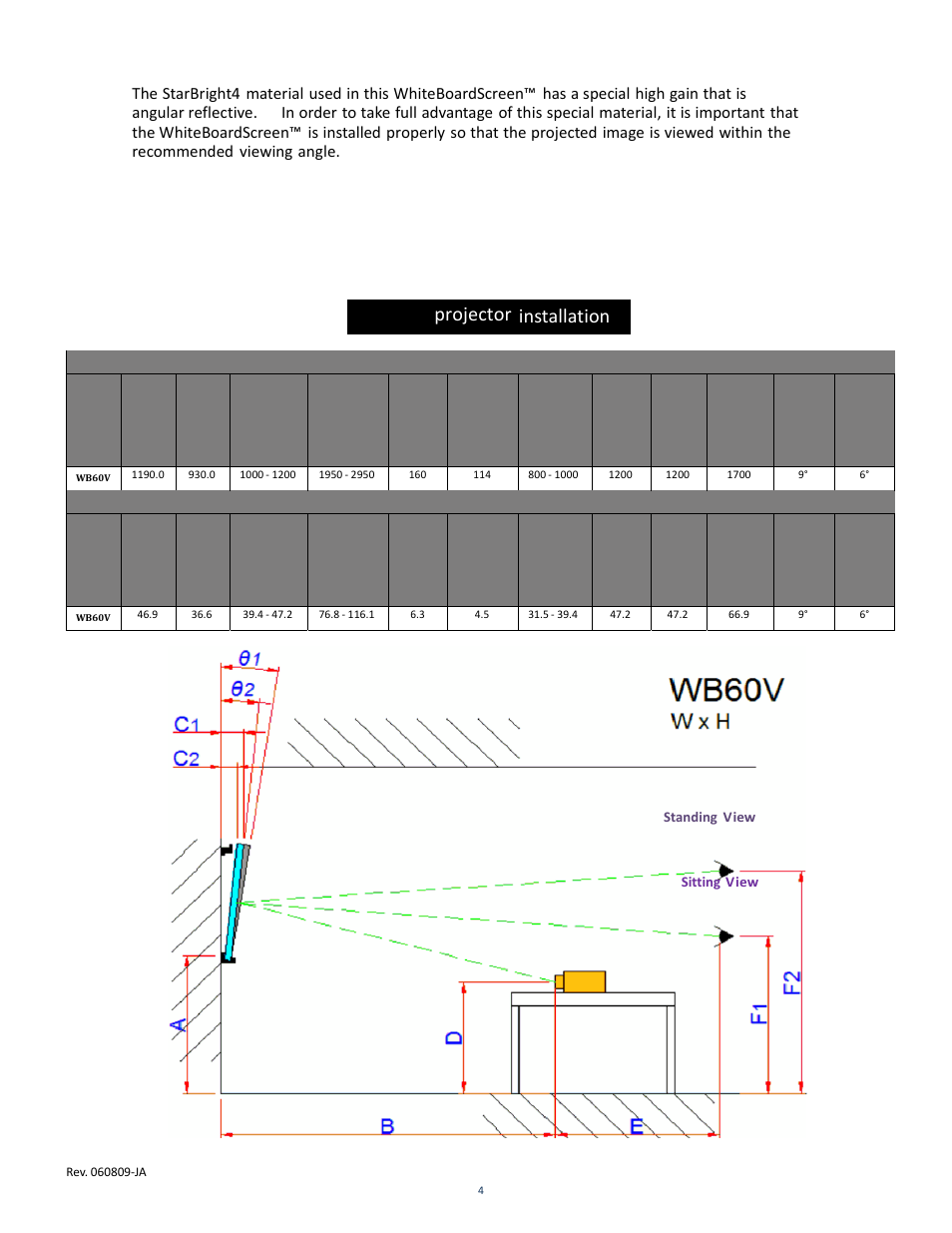 Projector installation | Elite Screens WhiteBoardScreen User Manual | Page 5 / 12