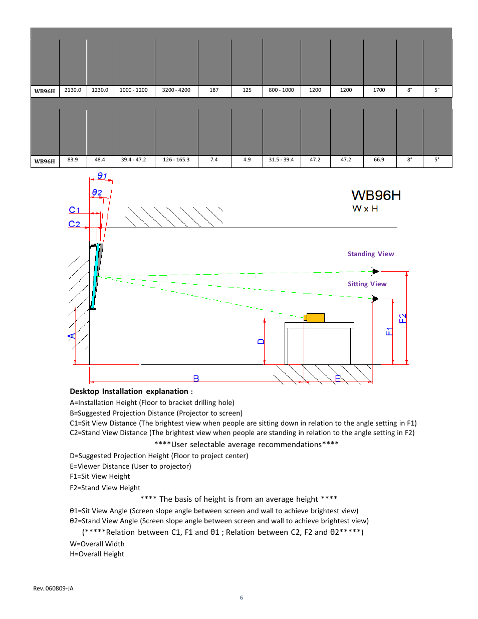Desktop installation explanation, User selectable average recommendations, The basis of height is from an average height | Elite Screens WhiteBoardScreen User Manual | Page 7 / 12