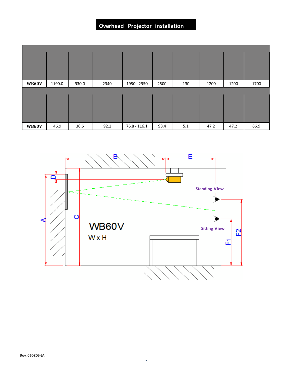 Overhead projector installation | Elite Screens WhiteBoardScreen User Manual | Page 8 / 12