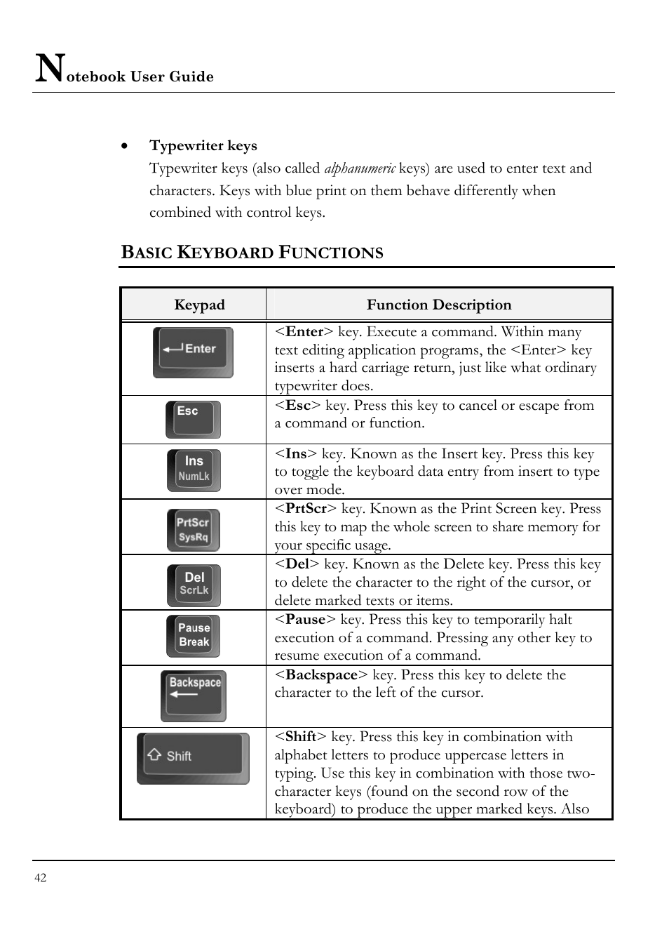 Basic keyboard functions | Everex STEPNOTE VA4200M User Manual | Page 42 / 138