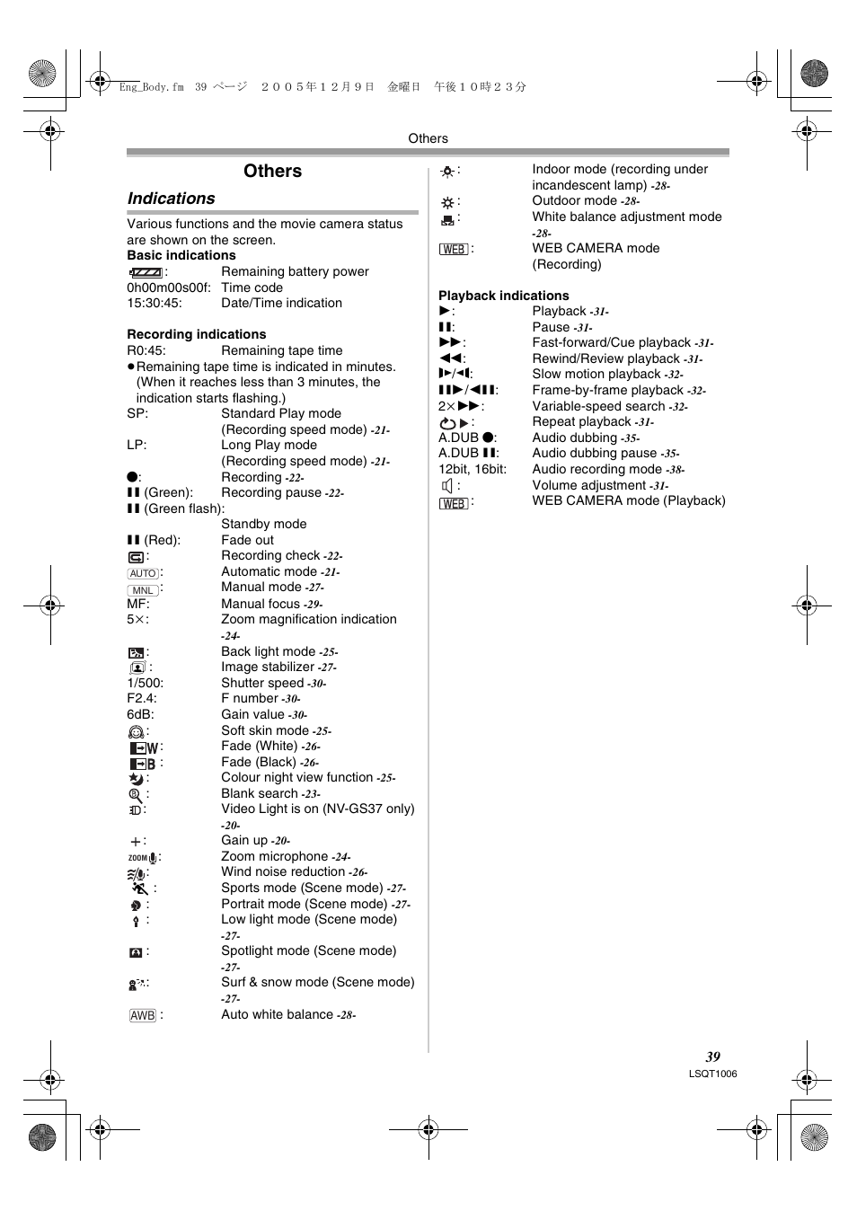 Others, Indications | Panasonic NV-GS27EB User Manual | Page 39 / 52