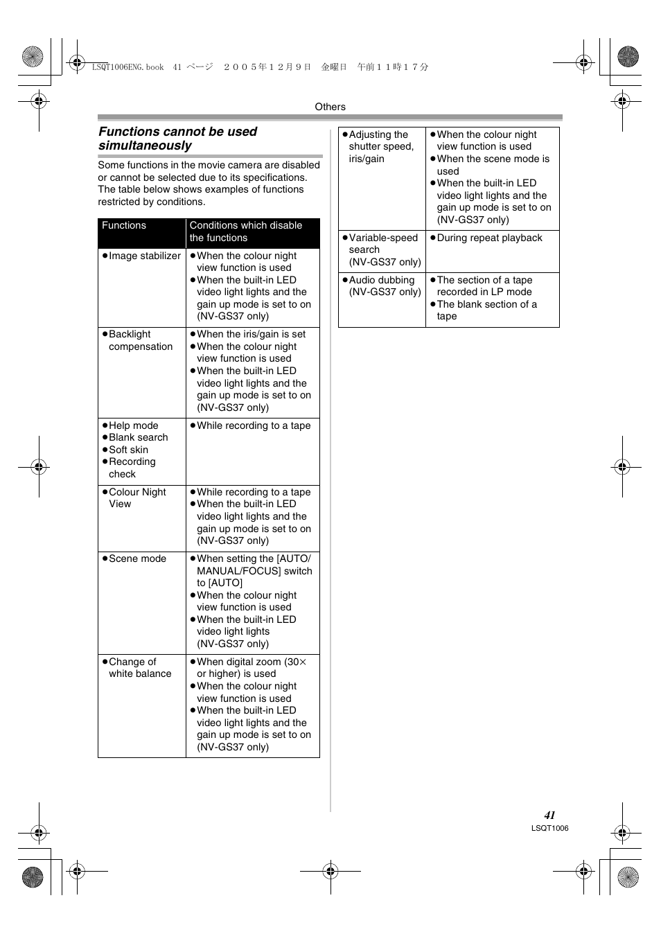 Functions cannot be used simultaneously | Panasonic NV-GS27EB User Manual | Page 41 / 52