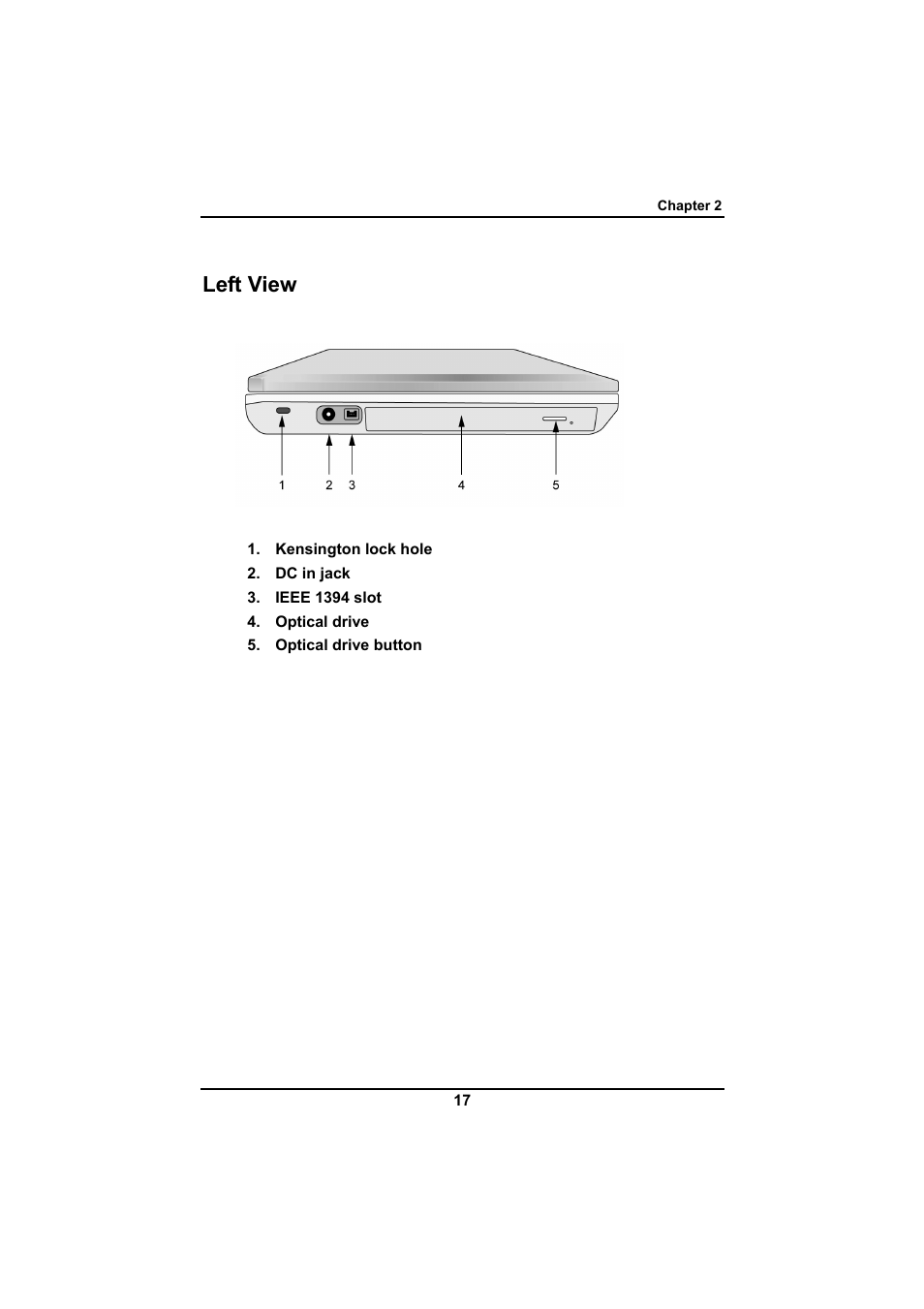 Left view | Everex SA Series User Manual | Page 21 / 71