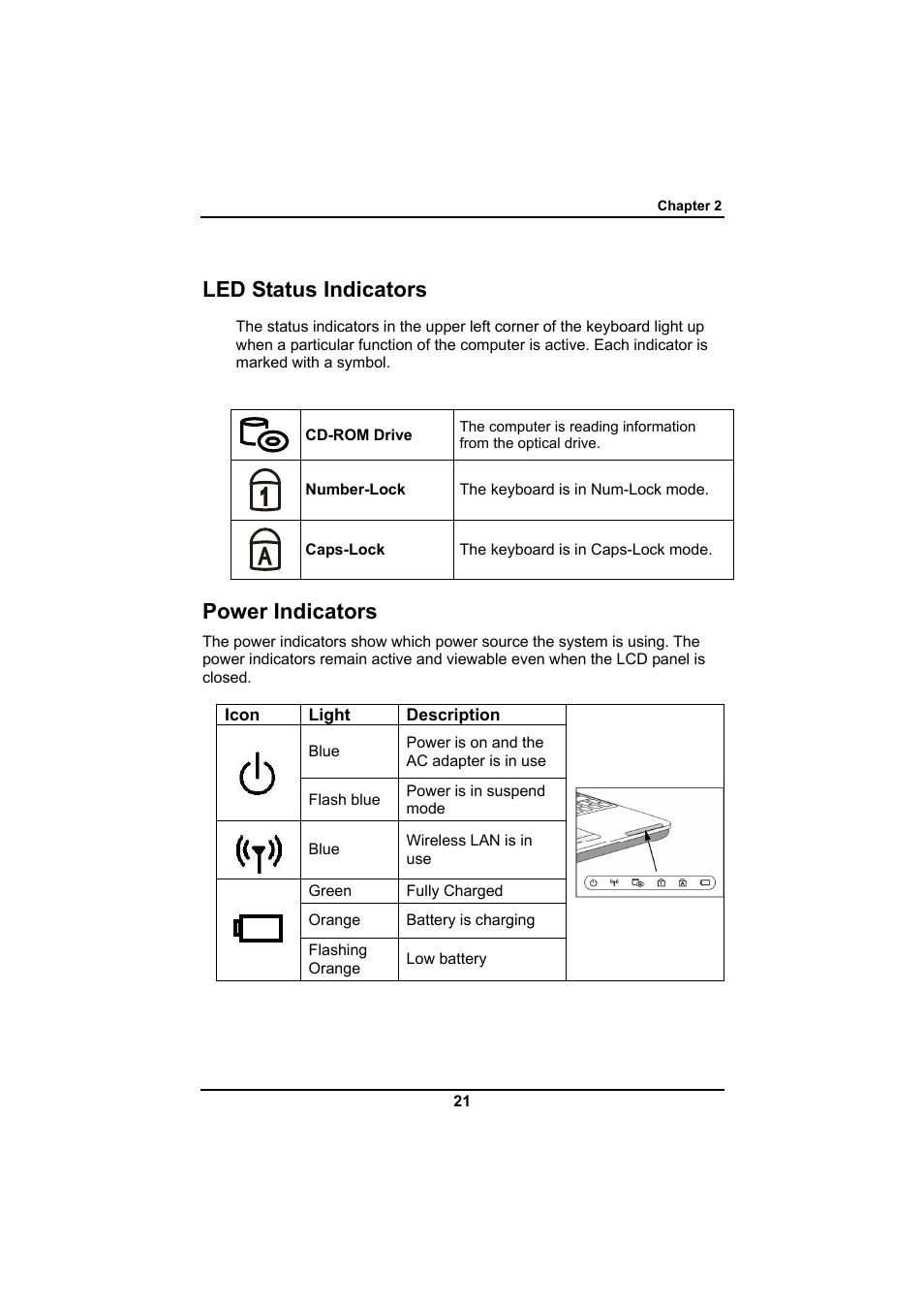 Led status indicators, Power indicators | Everex SA Series User Manual | Page 25 / 71