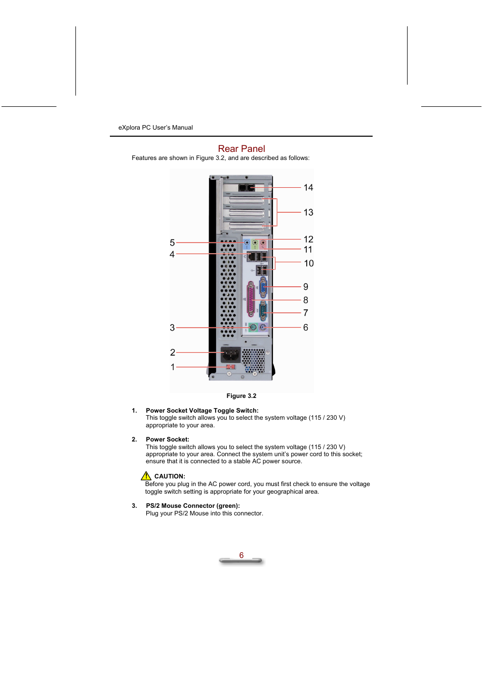 Rear panel | Everex eXplora User Manual | Page 12 / 29