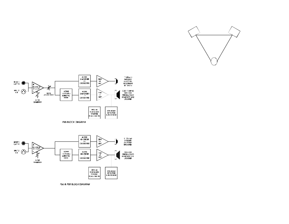 Event electronic PS8 User Manual | Page 3 / 5