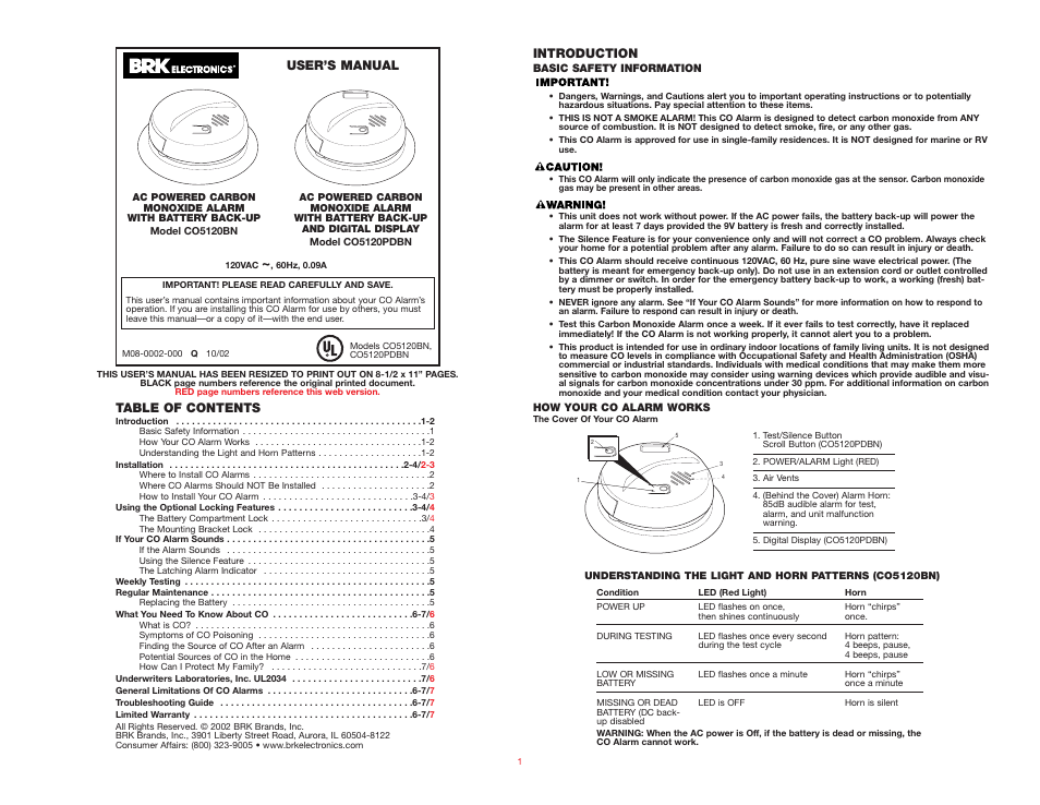 Event electronic CO5120BN User Manual | 7 pages