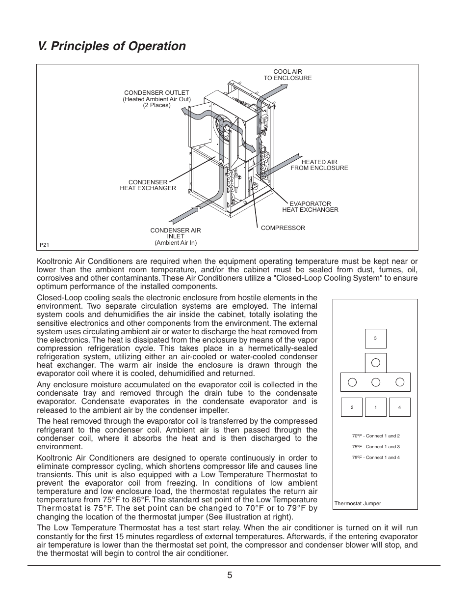 V. principles of operation | Event electronic K_NA4C3P21R User Manual | Page 5 / 16