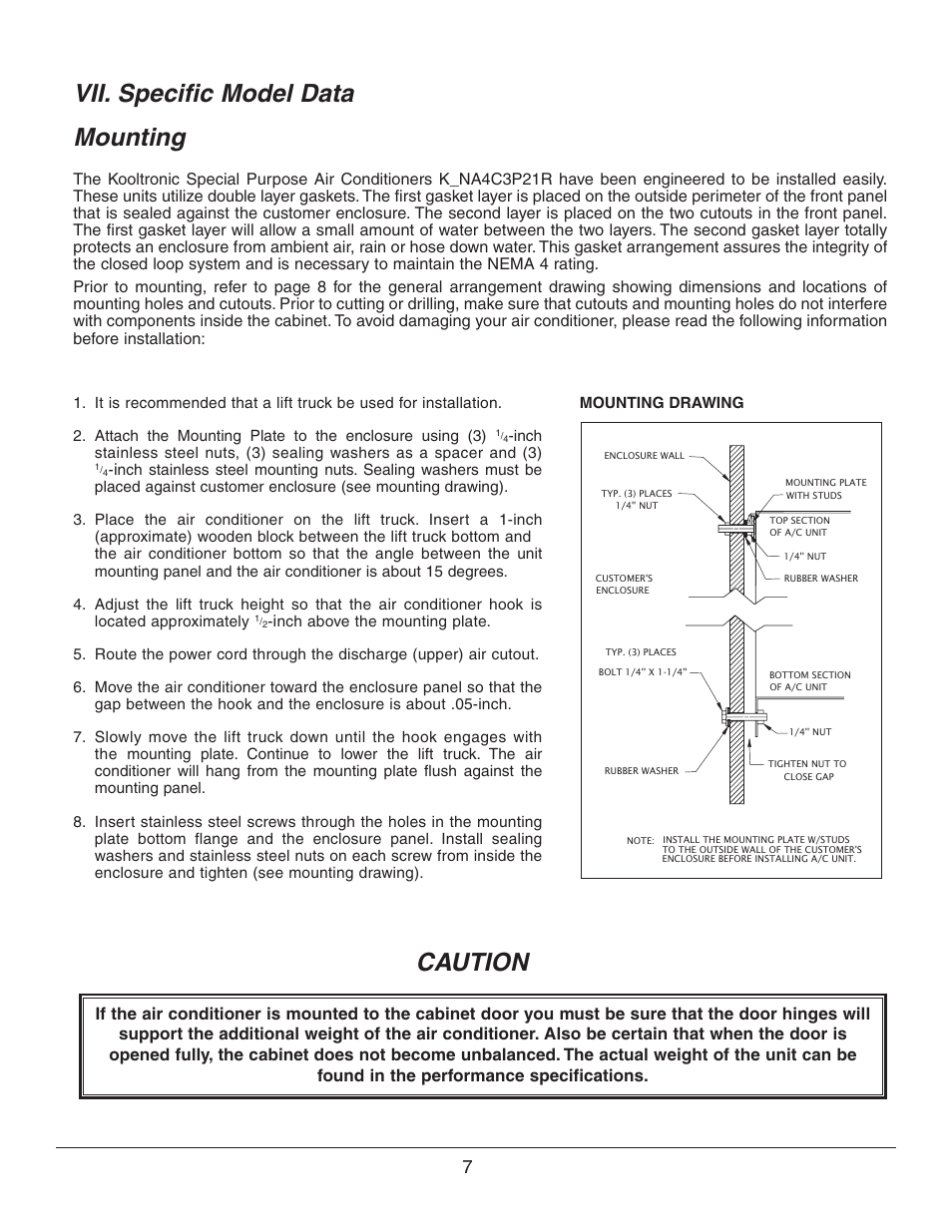 Vii. specific model data mounting, Caution | Event electronic K_NA4C3P21R User Manual | Page 7 / 16