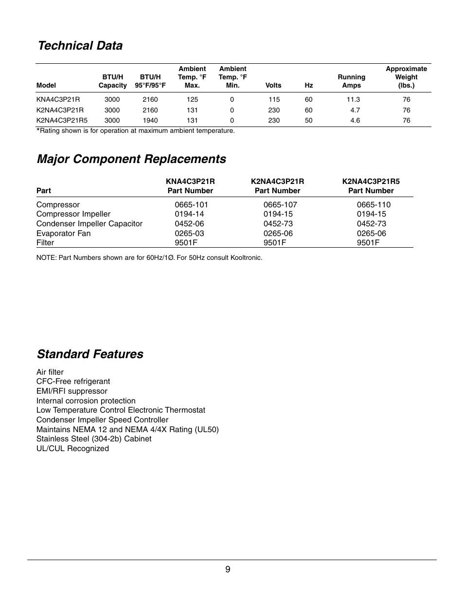 Technical data, Major component replacements, Standard features | Event electronic K_NA4C3P21R User Manual | Page 9 / 16