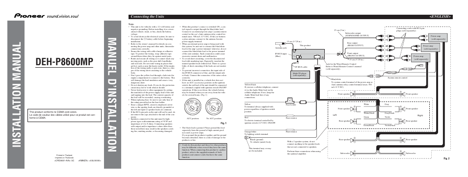 Wiring, Inst alla tion manual manuel d’inst alla tion, Deh-p8600mp | Connecting the units <english | Event electronic DEH-P8600MP User Manual | Page 75 / 80