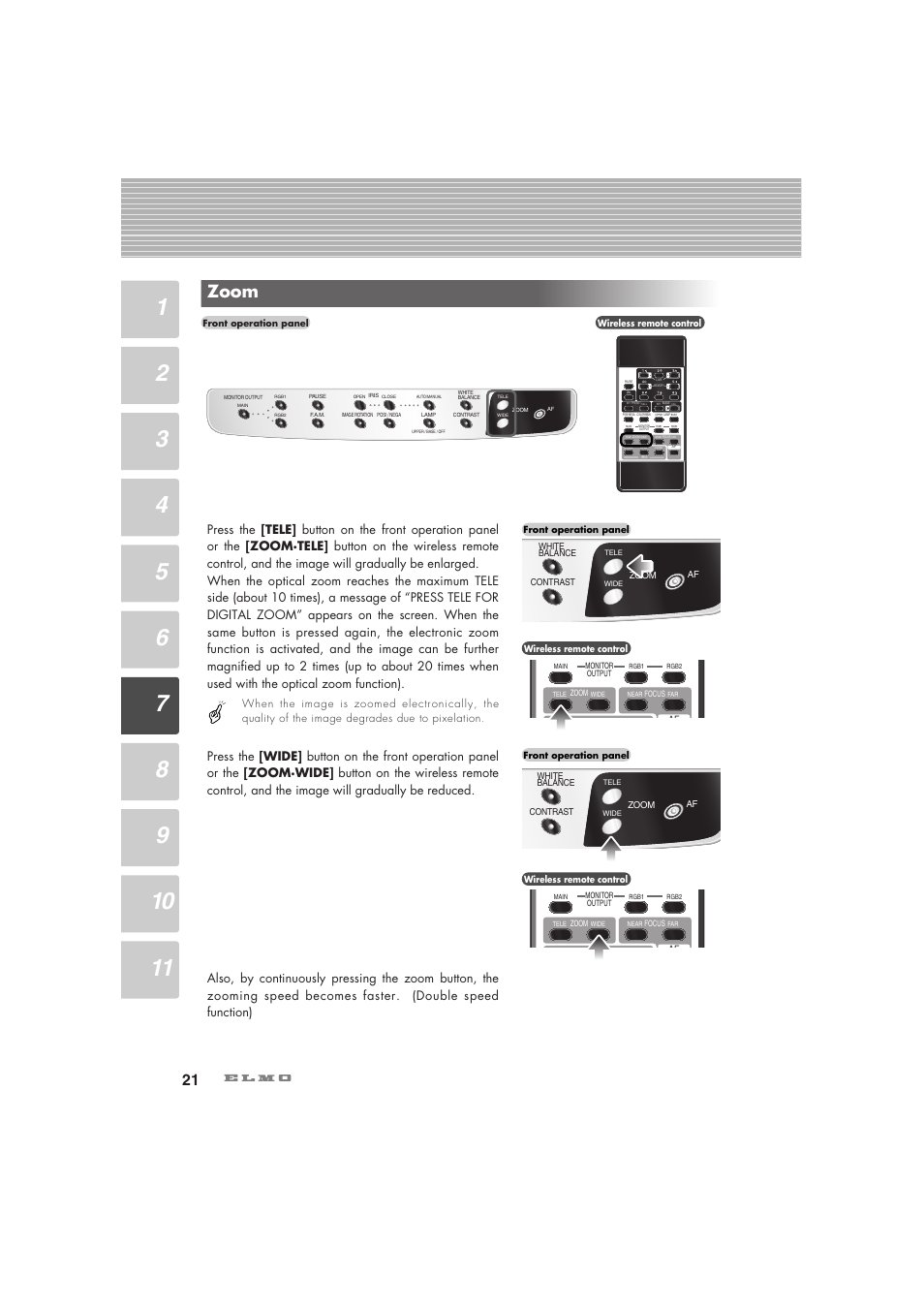 Zoom | Elmo Visual Presenter HV-7100SX User Manual | Page 22 / 56