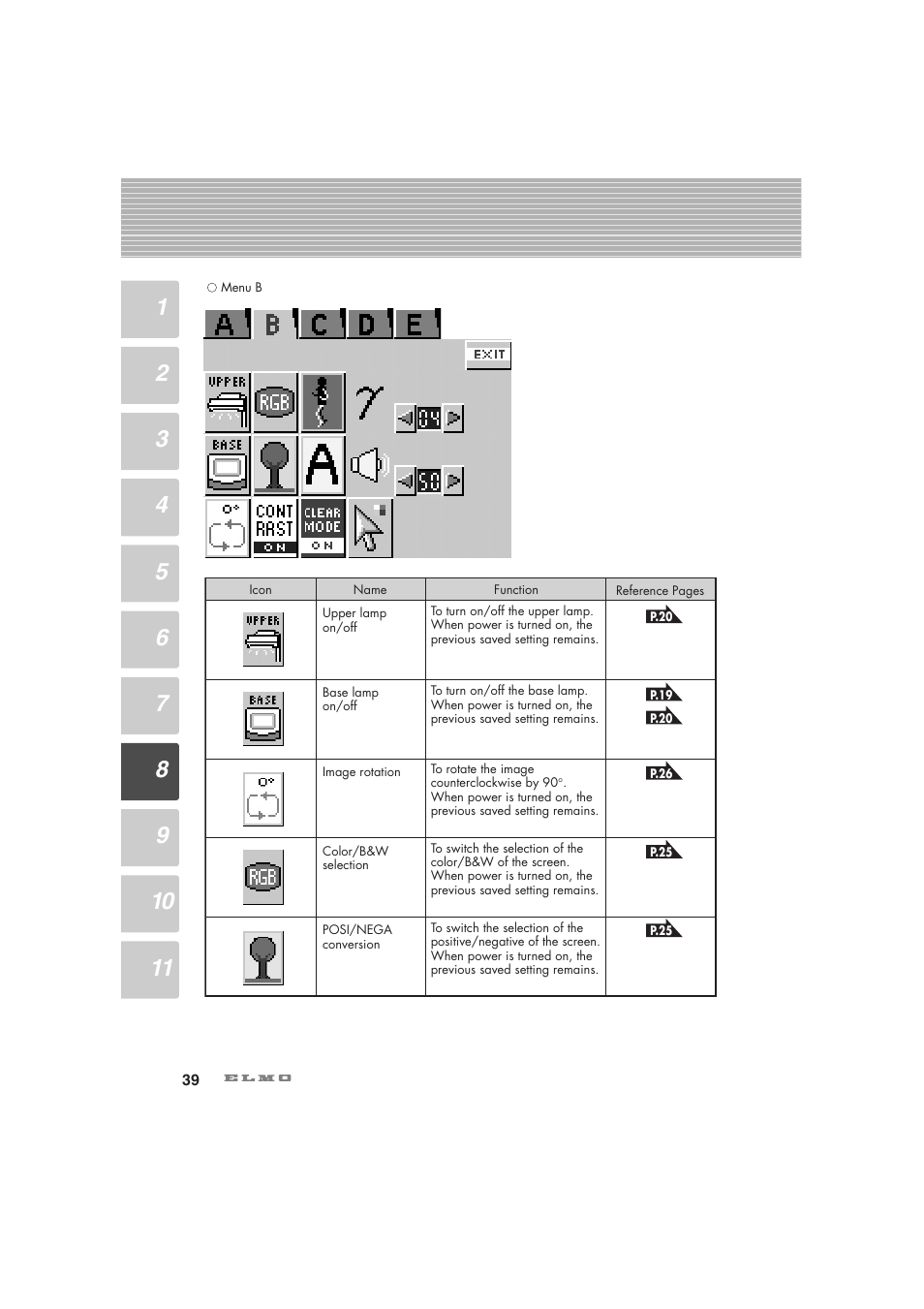 Elmo Visual Presenter HV-7100SX User Manual | Page 40 / 56