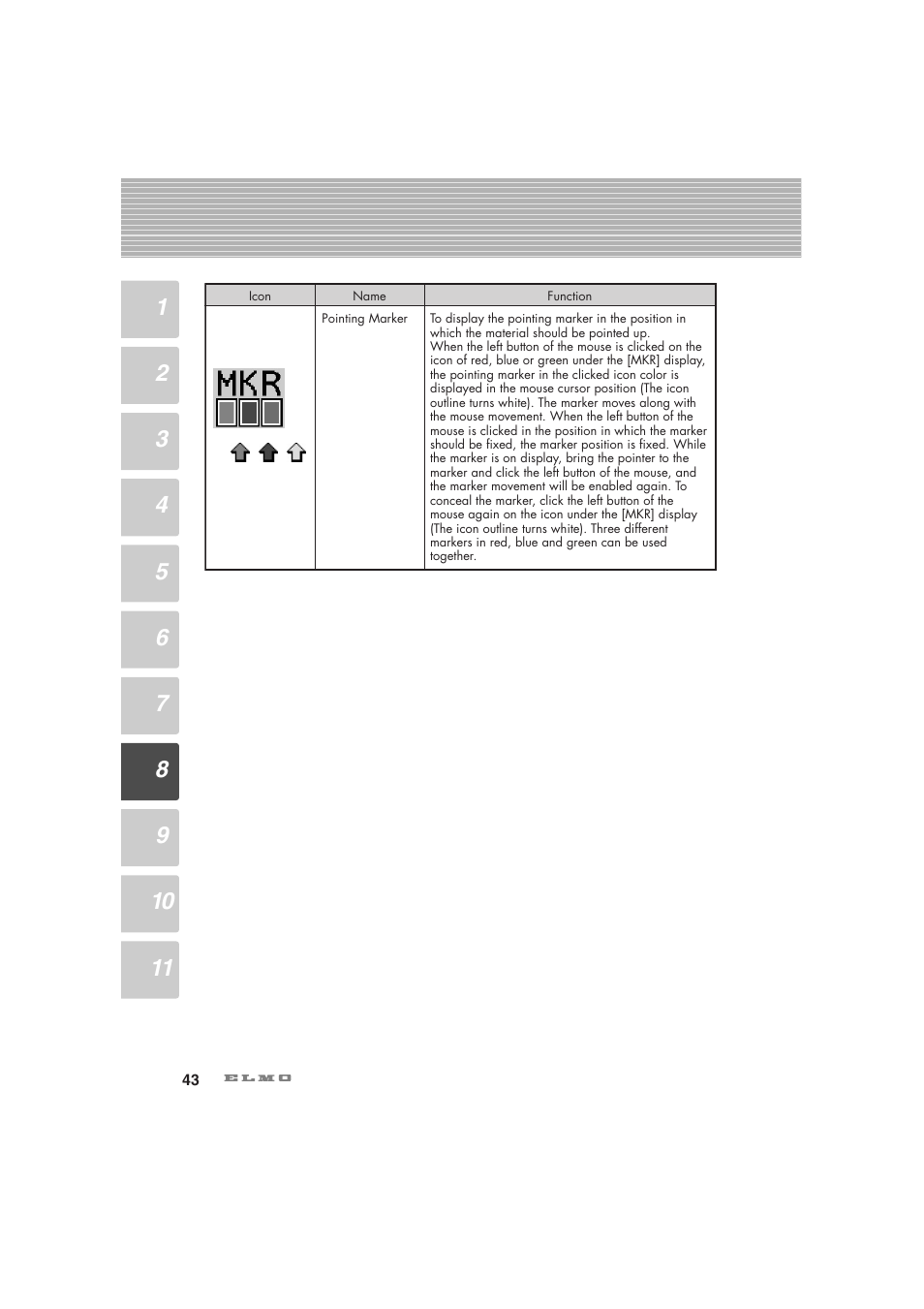 Elmo Visual Presenter HV-7100SX User Manual | Page 44 / 56