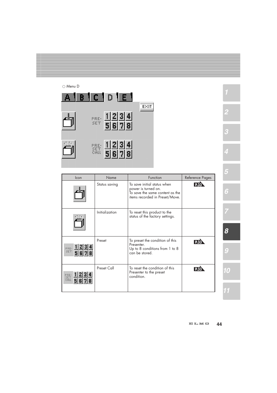 Elmo Visual Presenter HV-7100SX User Manual | Page 45 / 56