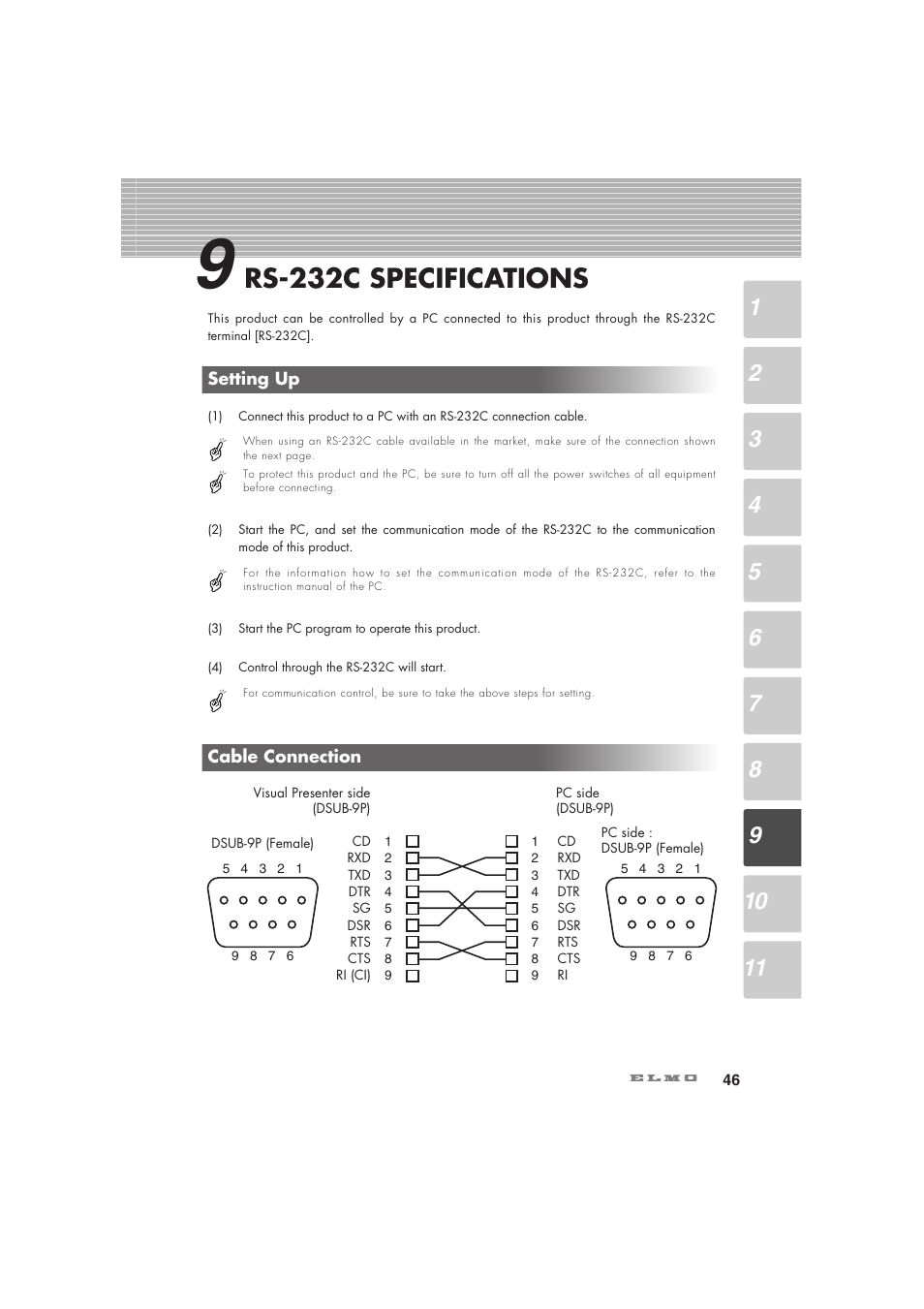 Rs-232c specifications | Elmo Visual Presenter HV-7100SX User Manual | Page 47 / 56