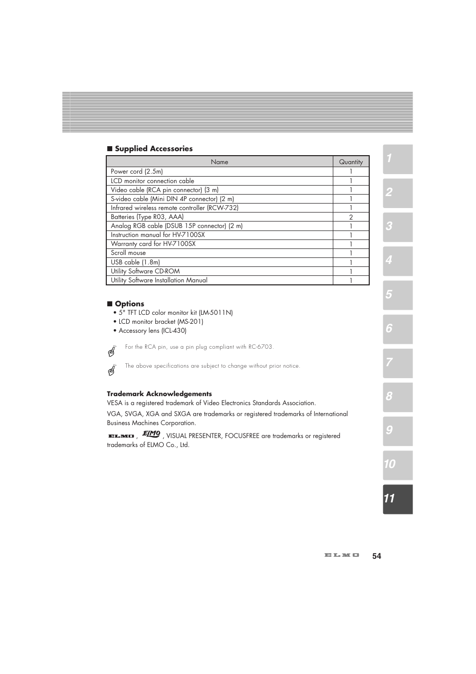 Elmo Visual Presenter HV-7100SX User Manual | Page 55 / 56