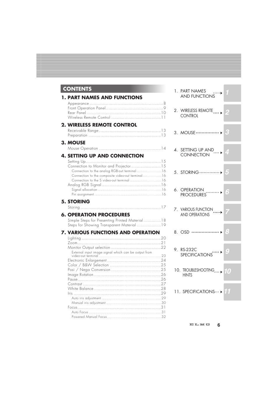 Elmo Visual Presenter HV-7100SX User Manual | Page 7 / 56