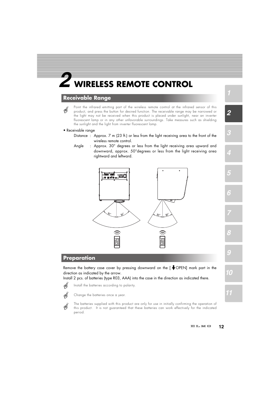 Wireless remote control | Elmo Ceiling Presenter HV-C1000XG User Manual | Page 13 / 44